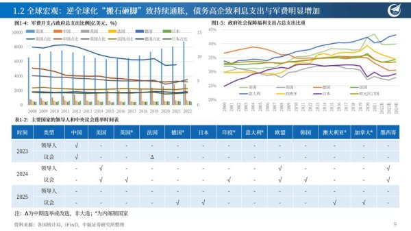 零壹股票有哪些優勢？2024最新投資策略與趨勢分析〔專家解析〕