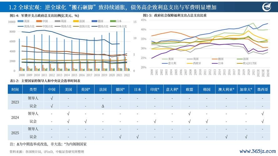 零壹股票有哪些優勢？2024最新投資策略與趨勢分析〔專家解析〕