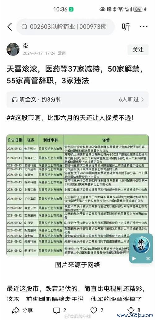 靠股票賺錢的人多嗎？2025年散户生存指南數據揭秘：僅5%盈利