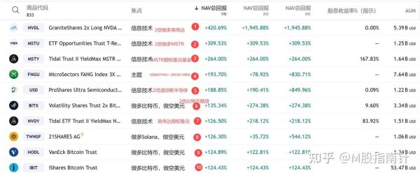 韓國股票指數2024投資新趨勢：散戶如何掌握進場時機KOSPI分析+ETF推薦