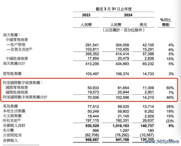 響食天堂股票值得投資嗎？2024餐飲股趨勢與財報解析專家點評