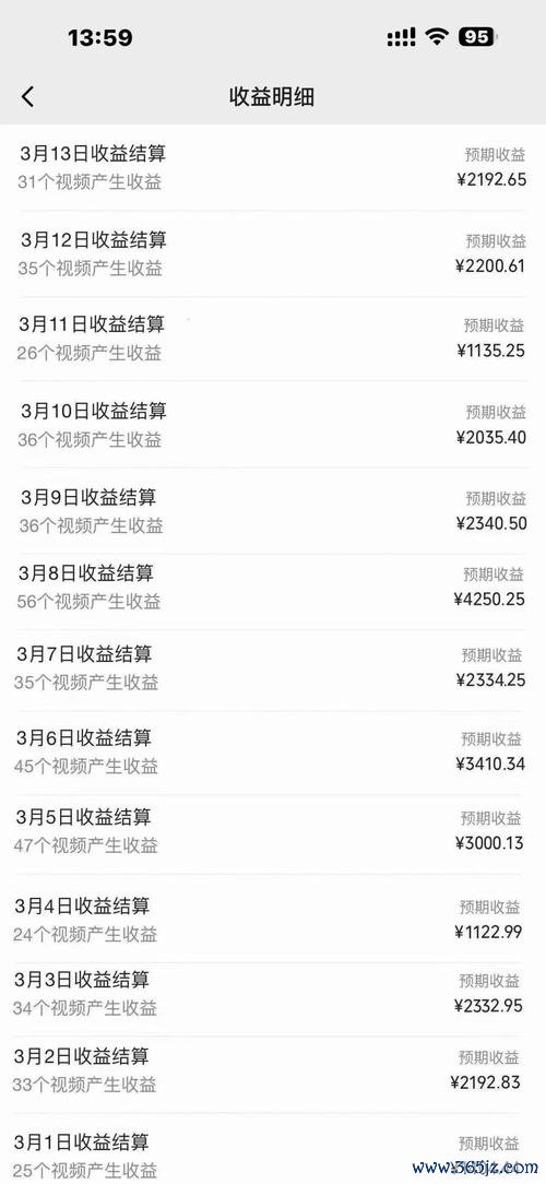 528ie60外匯 528ie60外匯：如何通过智能交易系统月赚10万？