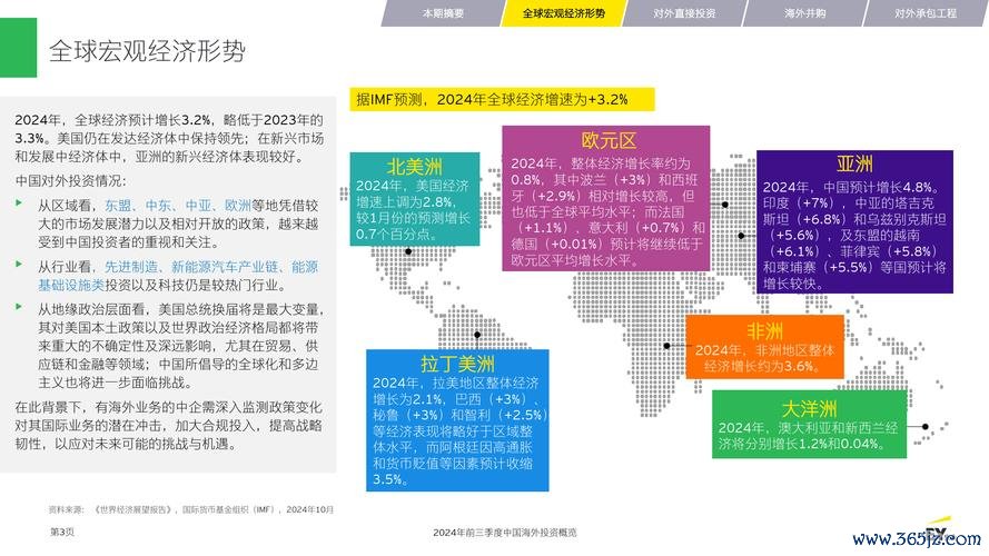 530i外匯如何避坑？2024新手必看投资攻略全解析