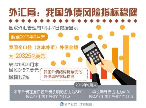 750li外匯;750li外匯投資風險高？獨家避險策略保障資產安全