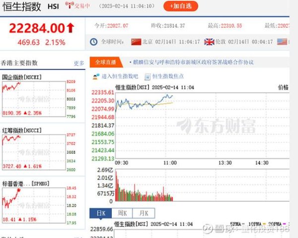 a6allroad外匯 A6allroad外汇投资难题解析：智能工具助力高收益实战方案