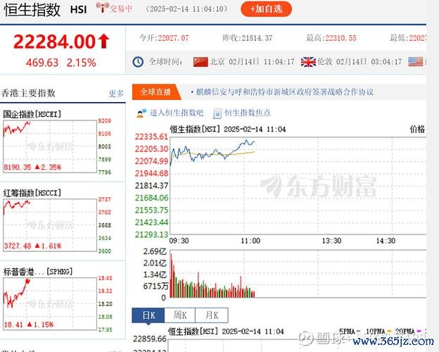 a6allroad外匯 A6allroad外汇投资难题解析：智能工具助力高收益实战方案