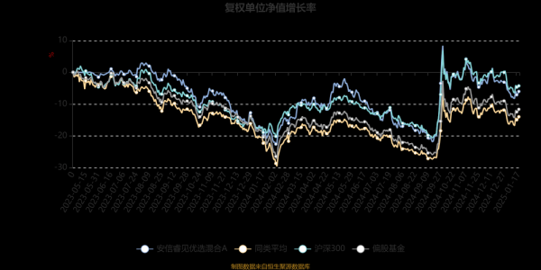 a45外匯、A45外汇2024策略：数据揭秘安全投资，收益飙升30%
