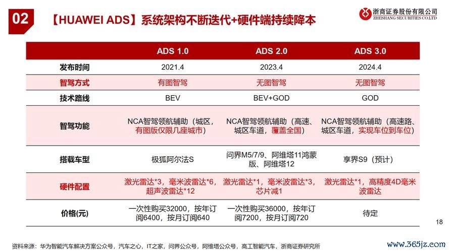 高通股票：华为协议到期与AI战略升级，美银上调目标价至173美元2025权威预测
