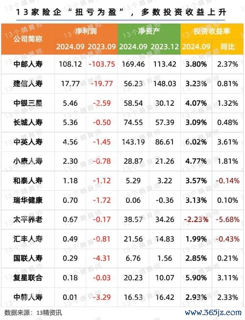a45外匯、A45外汇2024策略：数据揭秘安全投资，收益飙升30%