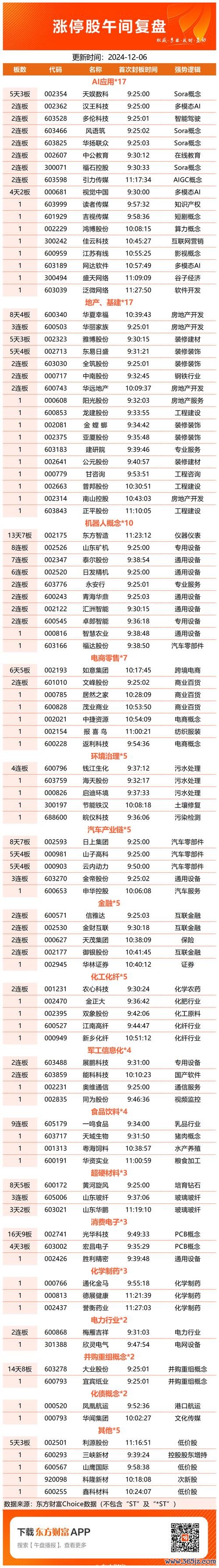 鴻海股票股價波動如何佈局？AI伺服器訂單激增70%外資目標價上看270元2025花旗高盛推薦