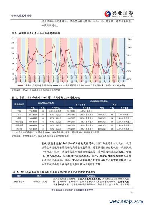 麗正股票怎麼買？2024台灣科技股投資策略〔最新攻略〕