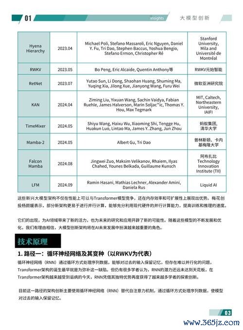 麗臺股票？2024 AI概念股投資熱點趨勢分析