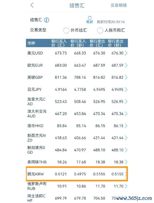 atm外匯匯款 ATM外匯匯款手續費暴漲？2023跨境省錢攻略大揭秘