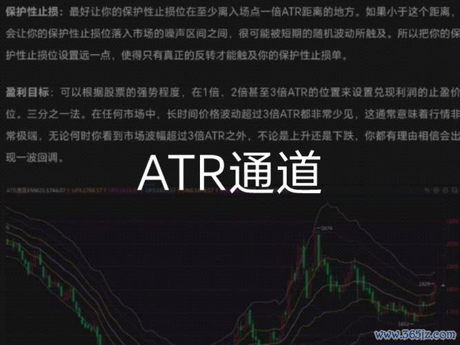 atr指標外匯,ATR指標外匯：波動分析×交易策略×倉位管理實戰指南