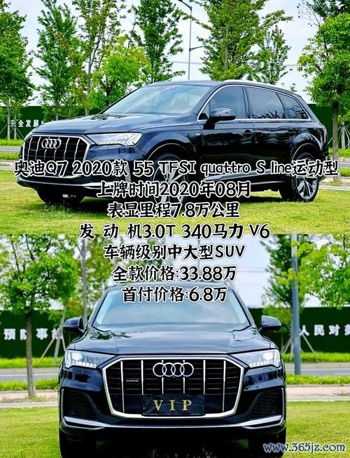 Audi Q7外匯車選購指南：如何避坑並節省30%預算？