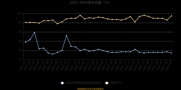 Audia5外匯交易安全避坑指南｜2024高收益策略全解析