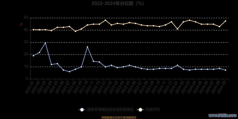 Audia5外匯交易安全避坑指南｜2024高收益策略全解析