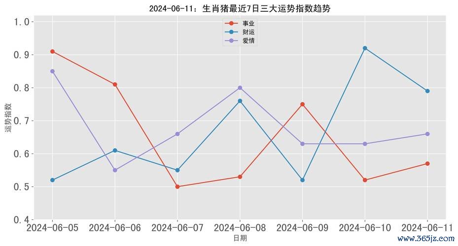 Audia5外匯交易安全避坑指南｜2024高收益策略全解析