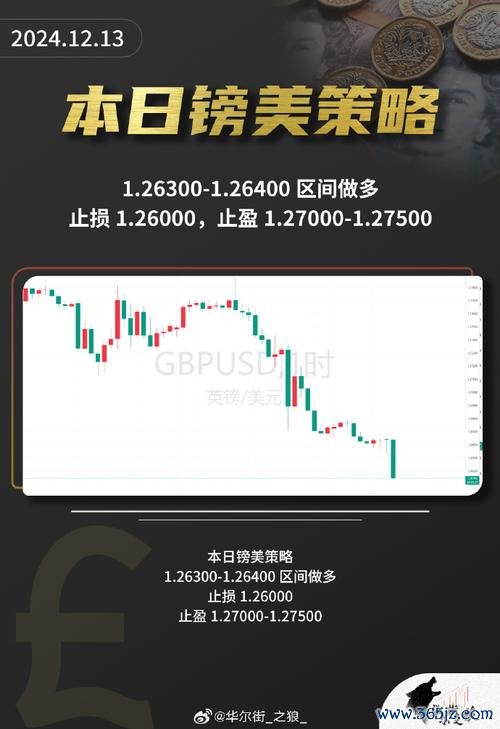 benzewagon2012外匯-benzewagon2012外匯交易策略揭秘：稳定收益技巧全解析  