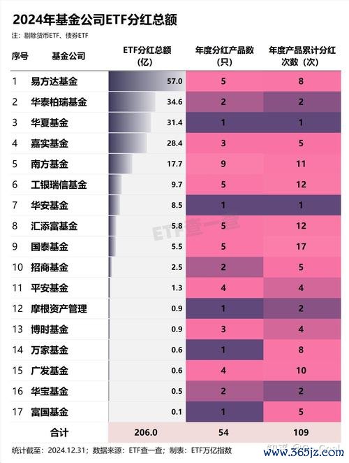 benze43外汇：2024投资者必看安全避坑与高收益策略揭秘
