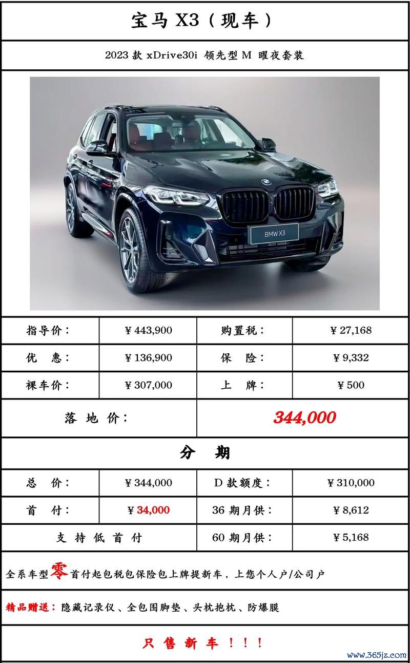 BMWX3外汇投资避坑指南：三步策略实现高收益回报
