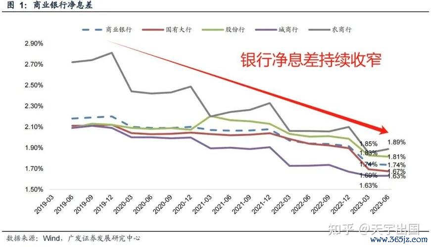 cfd外匯息差,CFD外汇息差成本管理：优化持仓策略实现高效盈利