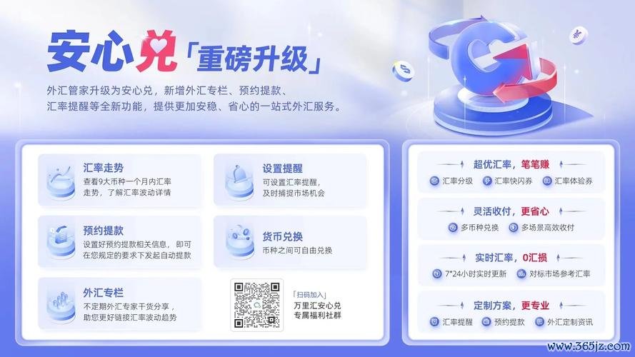 cestate外匯 cestate外匯投資安全疑慮？一站式解決方案助您穩健盈利
