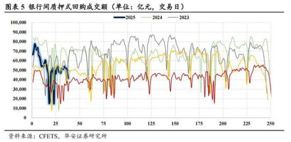 cfd外匯利差_CFD外汇利差：0.3点差策略如何让交易成本降低50%？
