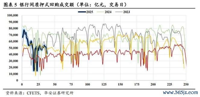 cfd外匯利差_CFD外汇利差：0.3点差策略如何让交易成本降低50%？