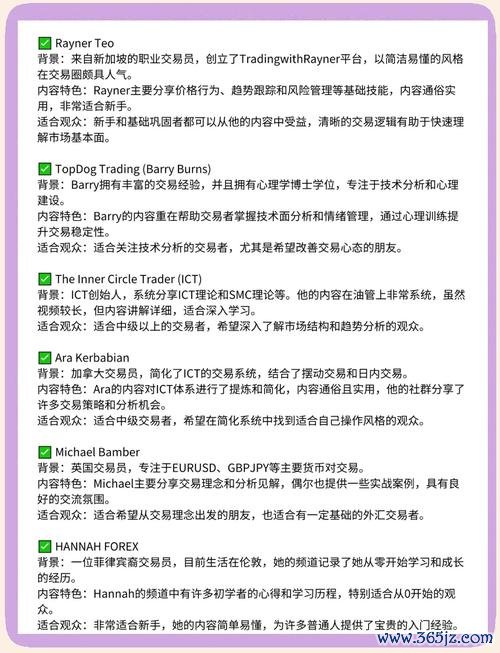 championyoutube外匯ChampionYouTube外匯新手必學秘訣：3步驟打造高勝率交易策略