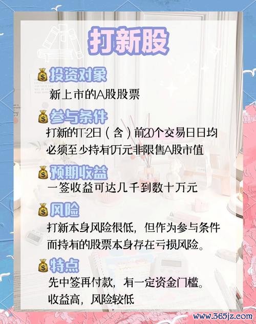 CFD外汇如何避坑？2024投资者必看3大盈利策略解析
