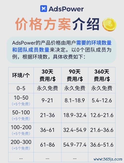 chargerdodge外匯;ChargerDodge外汇交易痛点解析-智能策略工具提升收益实战指南