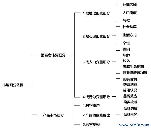 charterbilloflading外匯,Charterbilloflading外汇支付痛点解析与风控解决方案指南
